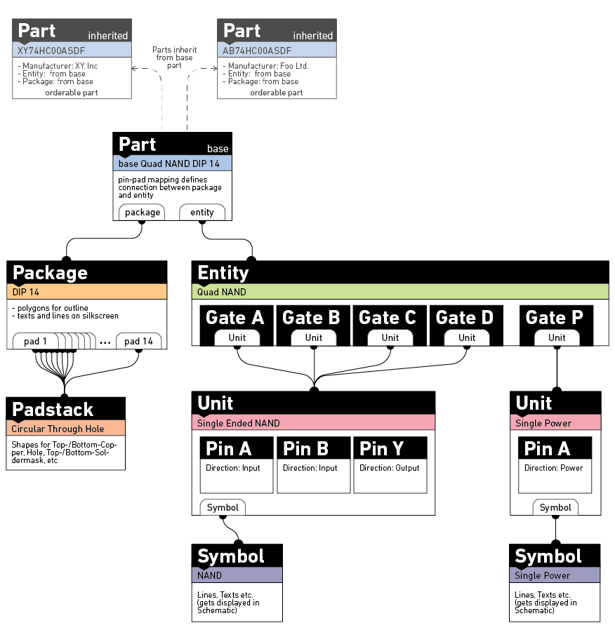 _images/pool_diagramm_full.png